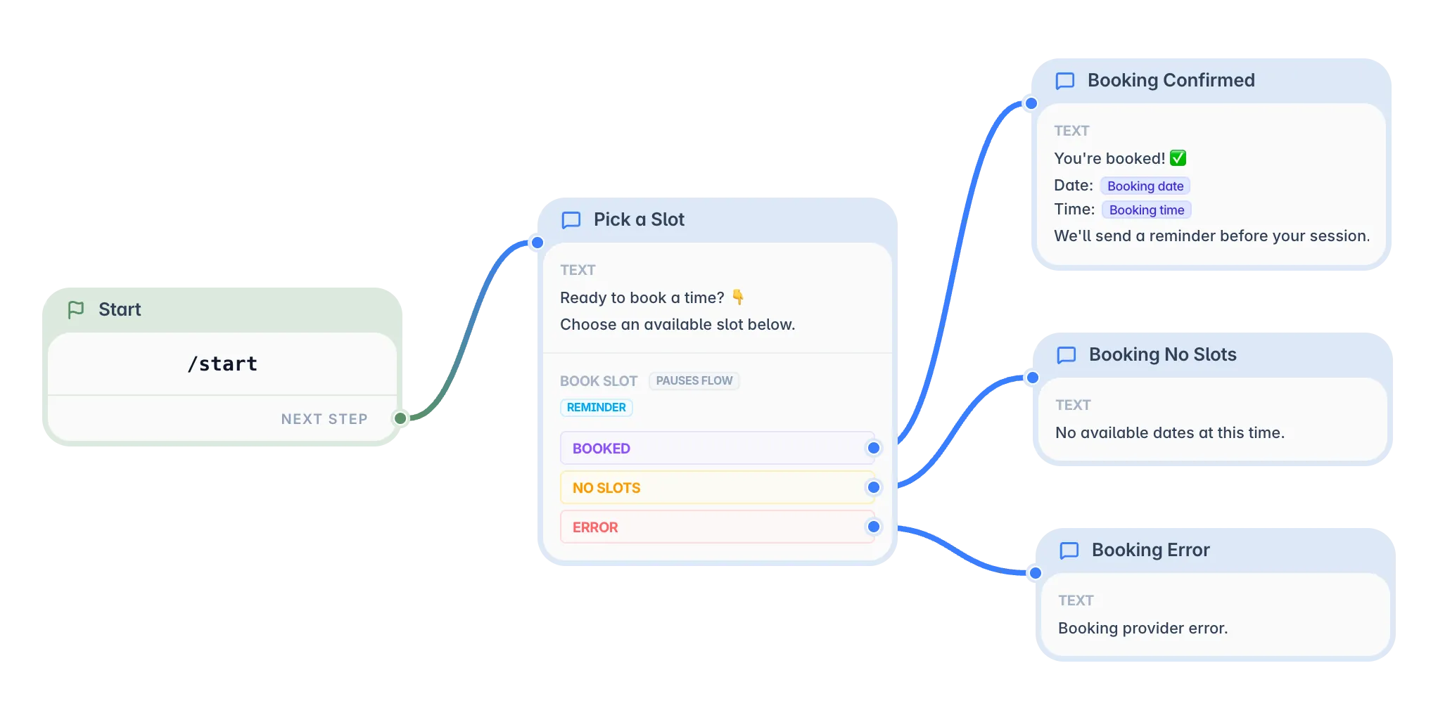 Booking Bot
