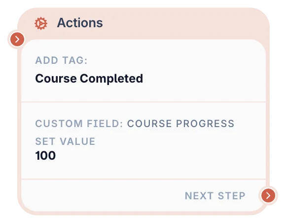 Actions Node