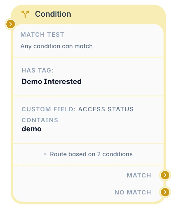 Condition Node