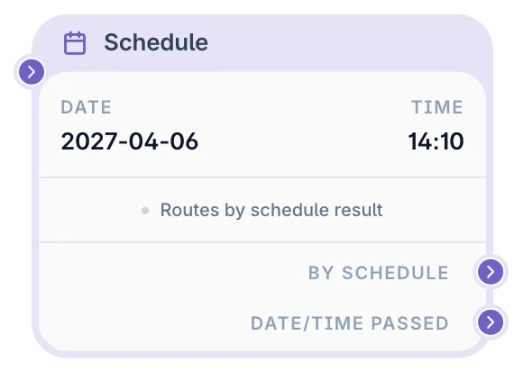 Schedule Node